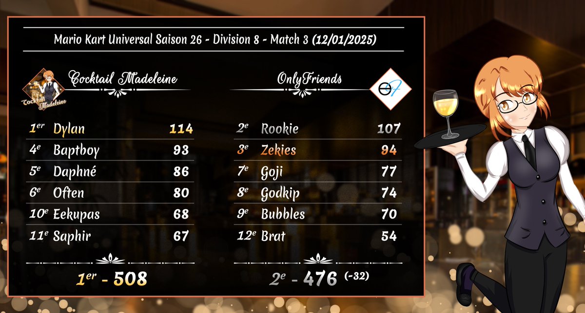 Cocktail Madeleine 🍹✨ tweet media