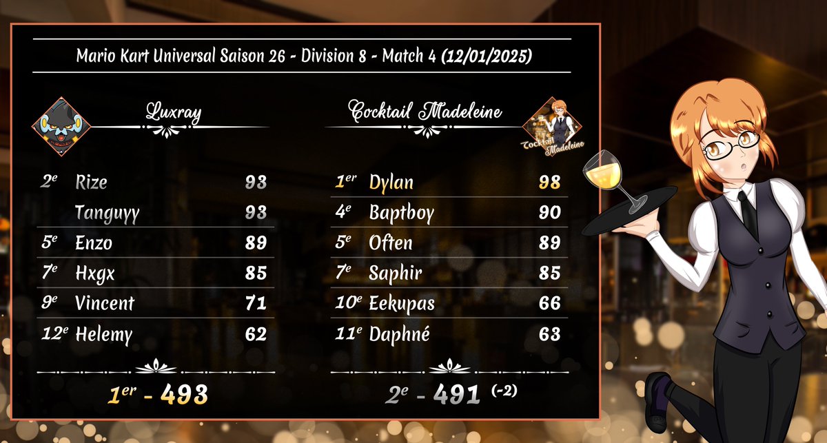 Cocktail Madeleine 🍹✨ tweet media