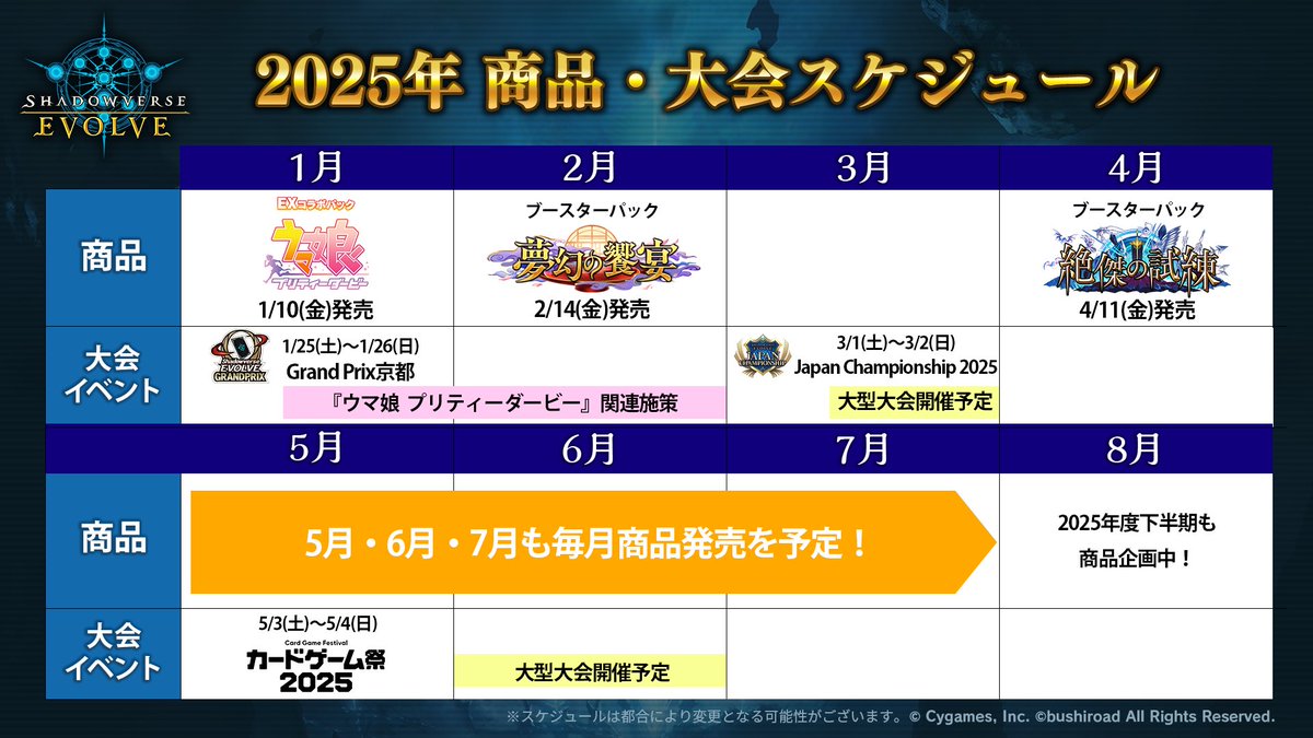 2025年上半期の商品・大会スケジュールを公開！ 本日発表した内容以外