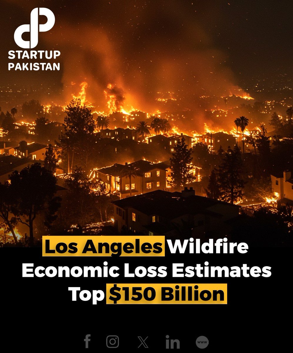PakStartup's tweet photo. The California wildfi_re, one of the worst in history, has caused an estimated $150 billion in damages, according to U.S. private forecaster AccuWeather.
#California #AccuWeather #amage #Losses #LosAngeles #Challenges #EconomicImpact https://t.co/JrwYjP51EP
