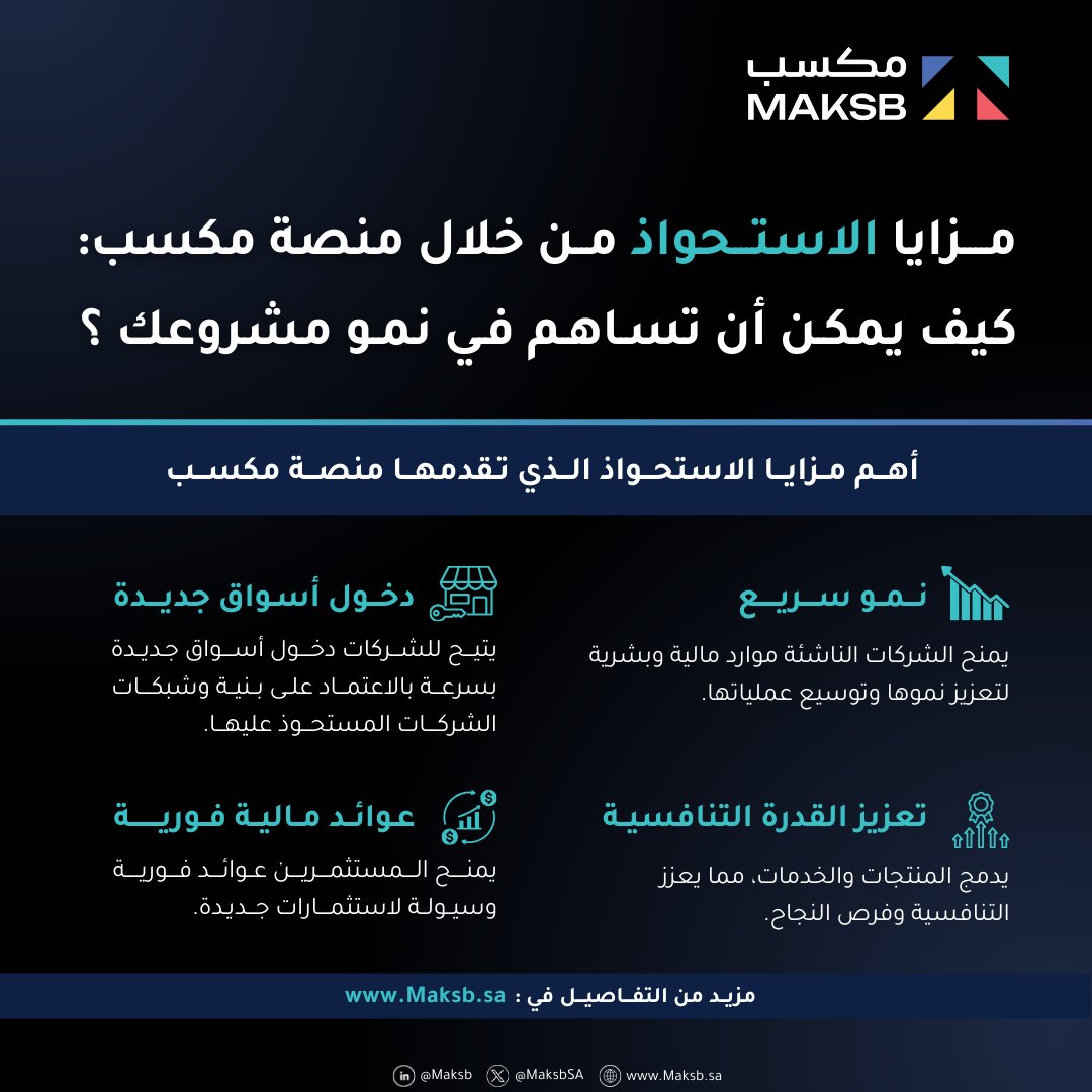 هل تبحث عن طريقة لتحقيق نمو سريع لمشروعك ؟ 

مع مكسب، يمكنك الاستفادة من مزايا الاستحواذ التي تمنح شركتك فرص دخول أسواق جديدة، وتعزيز التنافسية، وتحقيق عوائد مالية فورية، إلى جانب دعم نموك بشكل سريع ومستدام.

 تعرف على المزيد عبر موقعنا: maksb.sa

#مكسب