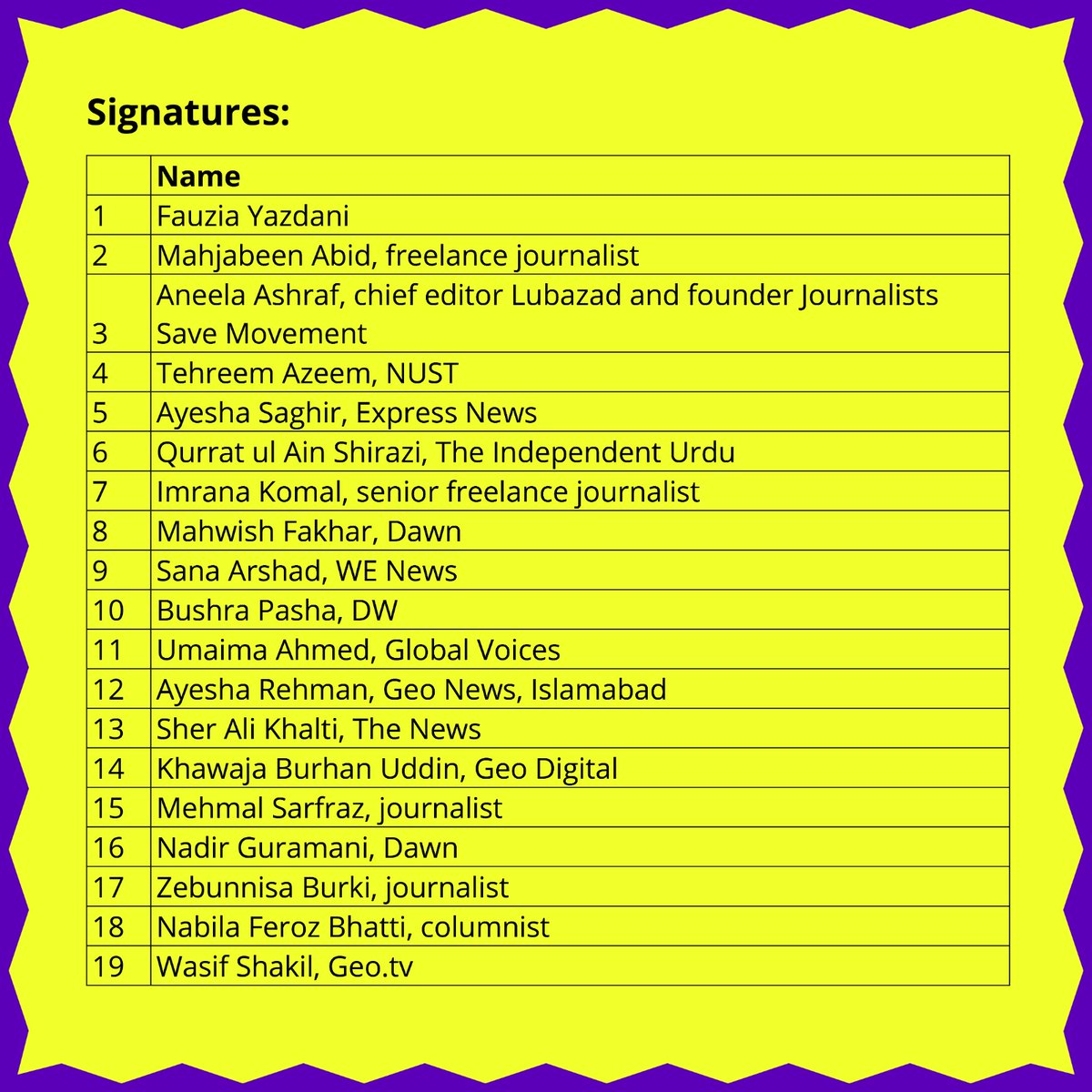 Network of Women Journalists for Digital Rights tweet media