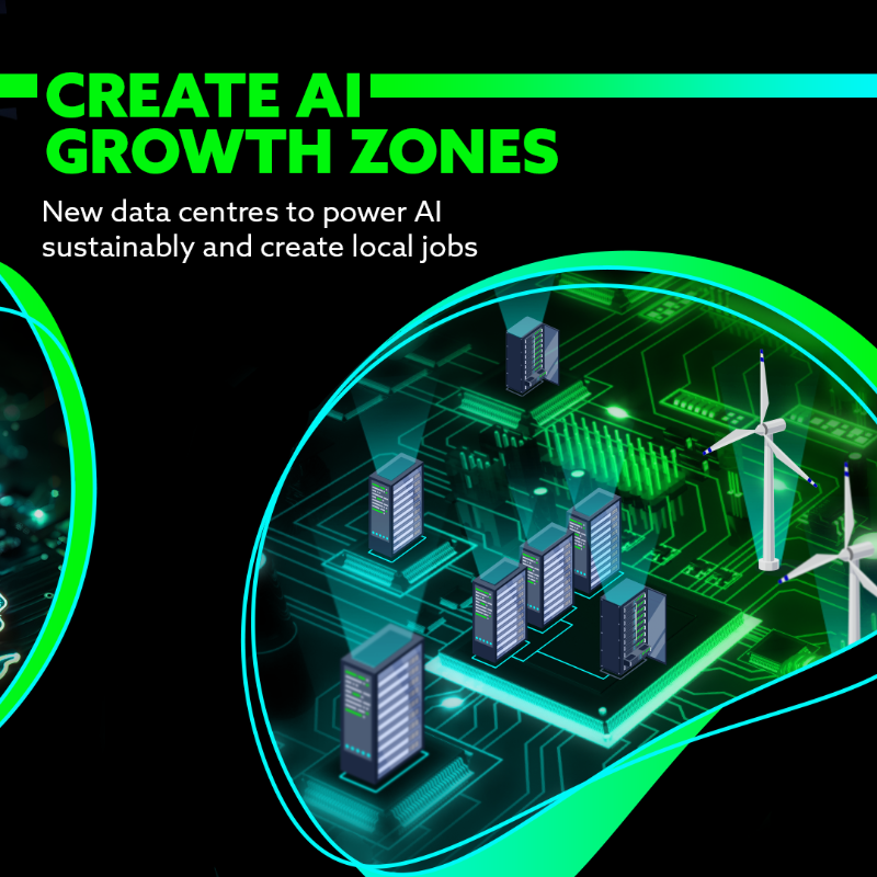 SciTechgovuk's tweet photo. The benefits of AI will be unleashed across the UK under a new AI Opportunities Action Plan.
 
We’re taking forward 50 recommendations which will revolutionise public services and make the UK irresistible to AI firms looking to start or scale their business.