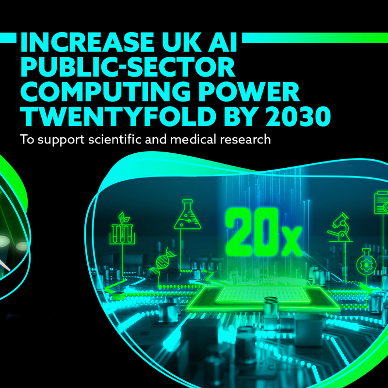 SciTechgovuk's tweet photo. The benefits of AI will be unleashed across the UK under a new AI Opportunities Action Plan.
 
We’re taking forward 50 recommendations which will revolutionise public services and make the UK irresistible to AI firms looking to start or scale their business.