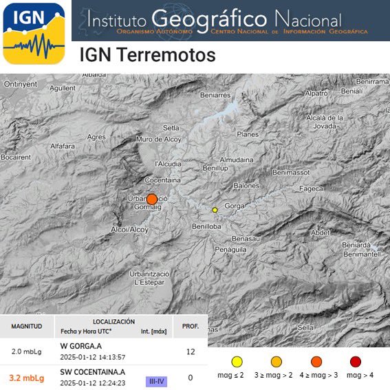 GeografiaUa's tweet photo. Ahir es van registrar dos moviments sísmics a la comarca d'El Comtat: un a Cocentaina, amb una intensitat 3,2 i un altre a Gorga, de 2,0.

#terratremol #sisme #elcomtat #cocentaina #gorga #geografia #geografiaua https://t.co/AhvcSiLvoT