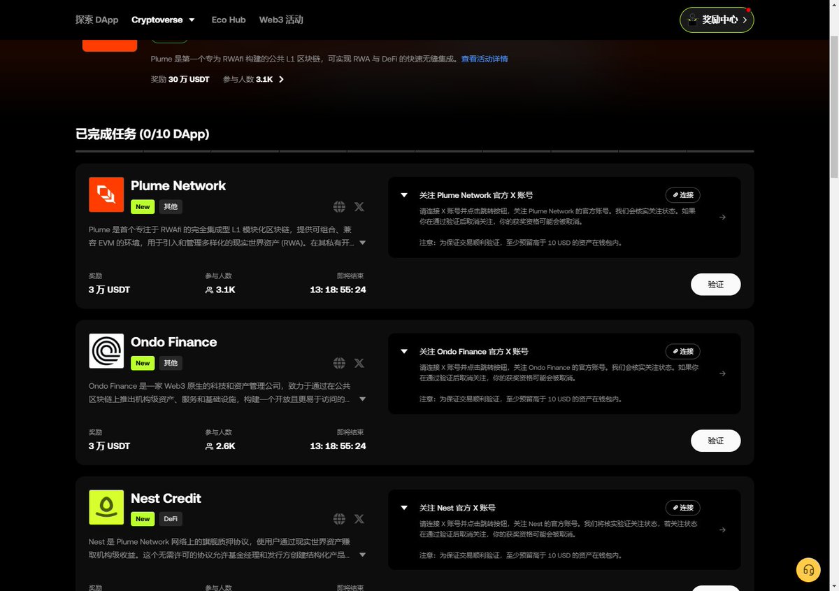 Plume 在 OKX 又有新活动了，
而且这次活动简单到我以为自己看错了（又送钱！）

10个活动，全是关注官方推特的，有手就行！
钱包资产要大于10u。
okx.com/zh-hans/web3/c…

快去无脑卷把！总奖池：30 万 USDT