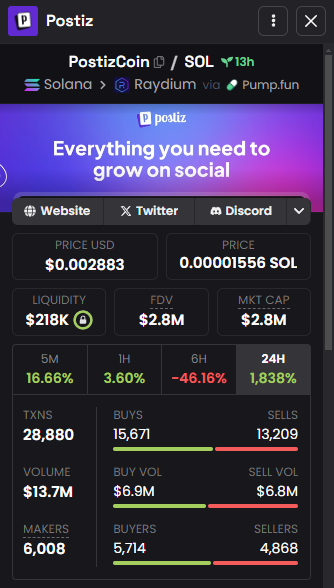 Belena1002's tweet photo. #POSTIZCOIN at a 2.7M cap and 13M vol!
This one’s delivering fast and aiming high!
Don’t get left behind on the journey.
CA:DMsTbeCfX1crgAse5tver98KAMarPWeP3d6U3Gmmpump
DYOR, NFA https://t.co/vr6cD67mQp
