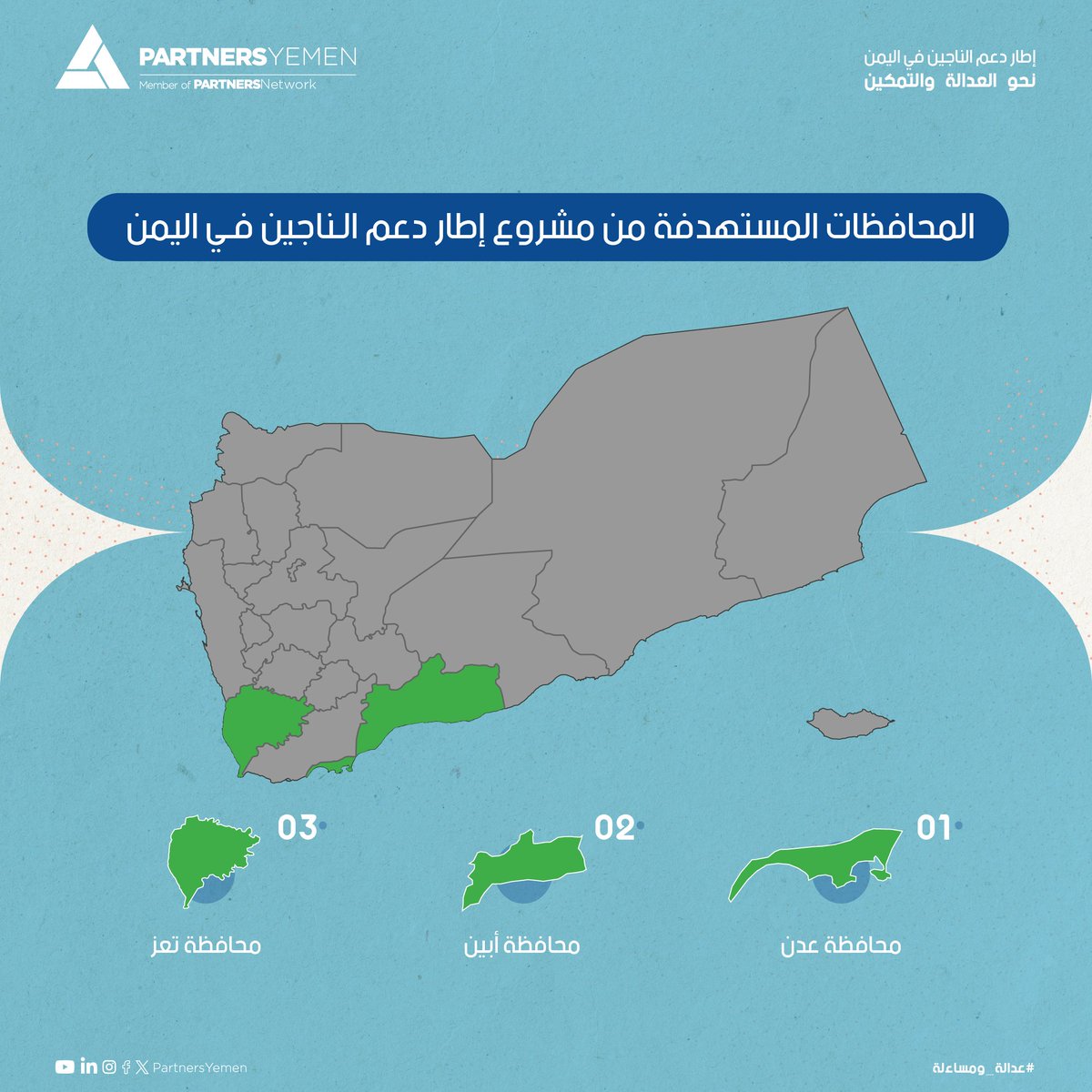 Partners_CEF's tweet photo. تعرفوا على أهمية مشروع إطار دعم الناجين في اليمن وتأثيره على الفئات الأكثر ضعفًا
شاركونا آراءكم حول أهمية دعم الناجين في بناء مستقبل أفضل
#إطار_دعم_الناجين #عدالة_ومساءلة https://t.co/uzig94kVzR