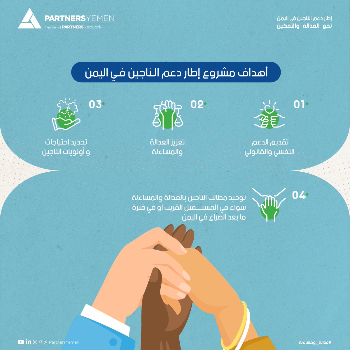 Partners_CEF's tweet photo. تعرفوا على أهمية مشروع إطار دعم الناجين في اليمن وتأثيره على الفئات الأكثر ضعفًا
شاركونا آراءكم حول أهمية دعم الناجين في بناء مستقبل أفضل
#إطار_دعم_الناجين #عدالة_ومساءلة https://t.co/uzig94kVzR