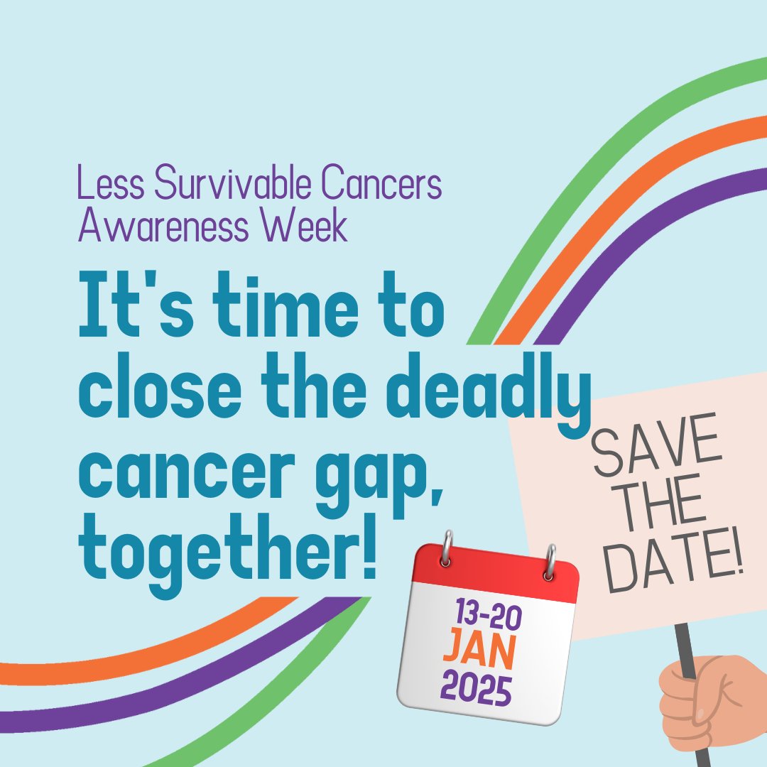 The 6 least survivable cancers—oesophageal, lung, brain, pancreatic, stomach, &amp; liver—have a lower 5-year survival rate than others.

This #Less Survivable Cancers Week, we join <a href="/LessSurvivable/">Less Survivable Cancers Taskforce</a> to raise awareness and call for urgent action.
#CloseTheDeadlyCancerGap