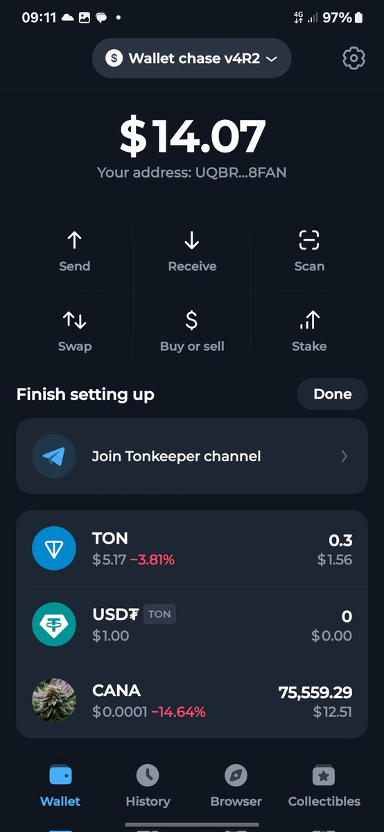 dvegas26's tweet photo. Bought my $Cana back, and go harder, once it get dip om buying more and holding till eternity https://t.co/gXGXEWR8Dp