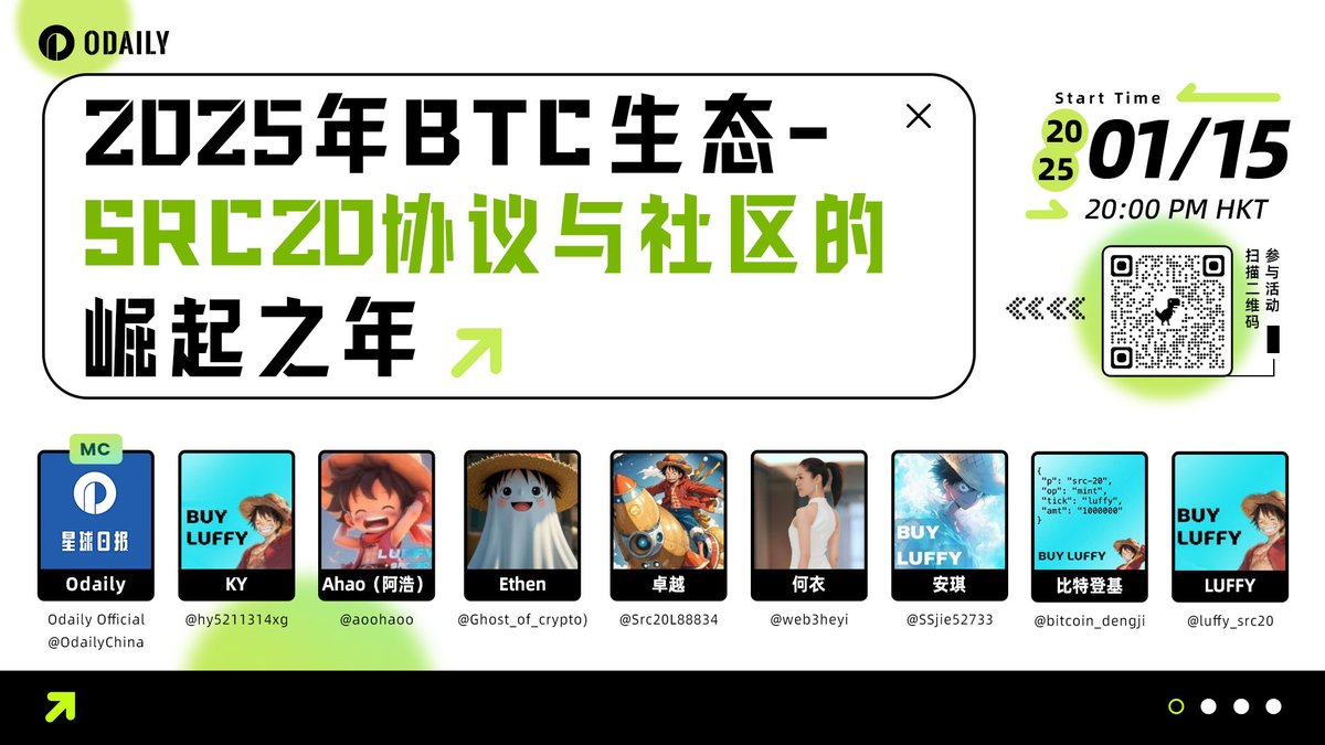 🎙️2025年 #BTC生态- #SRC20 协议与社区的崛起之年

⏰2025年/01/15 晚八点（bjt）
主持人： <a href="/OdailyChina/">Odaily@ChinaCryptoNews</a> 
嘉宾： KY <a href="/hy5211314xg/">KY.Luffy</a> ;Ahao(阿浩) <a href="/Aoohaoo/">Ahao.Luffy</a> ；Ethen <a href="/Ghost_of_crypto/">Ghost</a> ;卓越 <a href="/Src20L88834/">明阳~DeFAi</a> ;何衣 <a href="/web3heyi/">Web3何衣（sophia）</a> ；安琪 <a href="/SSjie52733/">安琪</a> ；比特登基 <a href="/Bitcoin_dengJi/">比特登基🌻</a> ; LUFFY <a href="/luffy_src20/">LUFFY</a>