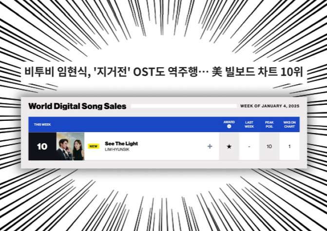 📢 임현식 - See The Light 수록,
MBC 드라마 '지금 거신 전화는' OST 앨범 공동구매 안내💙

🎸 공구가 : 20,400원
🎸 기간 : 2월 11일(화)까지

🔗 kr.ktown4u.com/eventsub?eve_n…

🎉美빌보드 ‘월드 디지털 송 세일즈’ 톱10에 오른 현식이의 노래가 수록된 실물 앨범이 발매됩니다!🎉🥹🫳🐻

+타래 확인👇