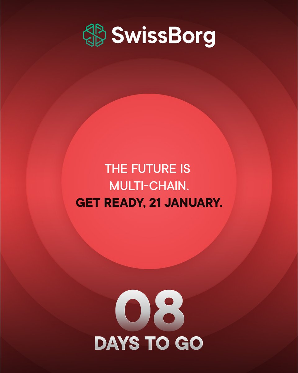 swissborg's tweet photo. ⏳ https://t.co/LgwPT0k1Yk
