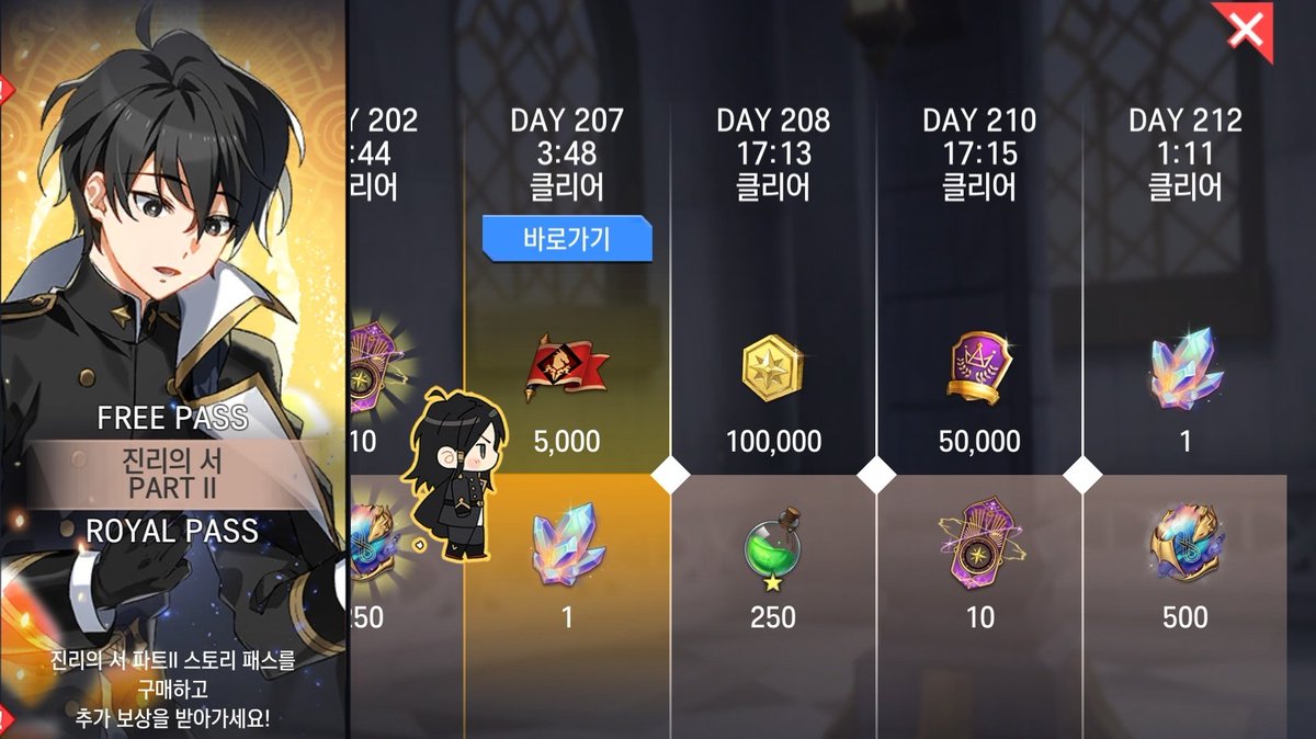 허억 인용으로 실례합니다
패스에서 확인하니까 진서 마지막 날이 day 212 새벽 한시네요… 의도한 부분이 맞는 것 같아요👀