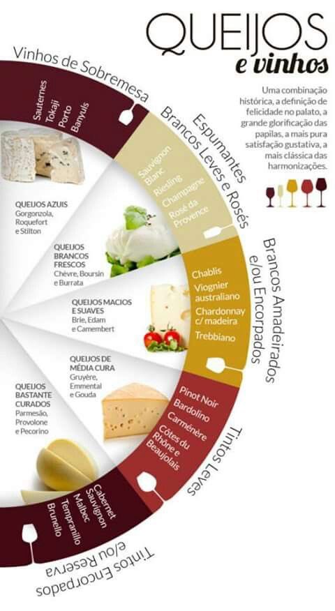 GuardianofWine's tweet photo. Maridaje de #vino y queso 
Yo podría vivir con estas maravillas 365 días al año https://t.co/l9YLKHxm8y