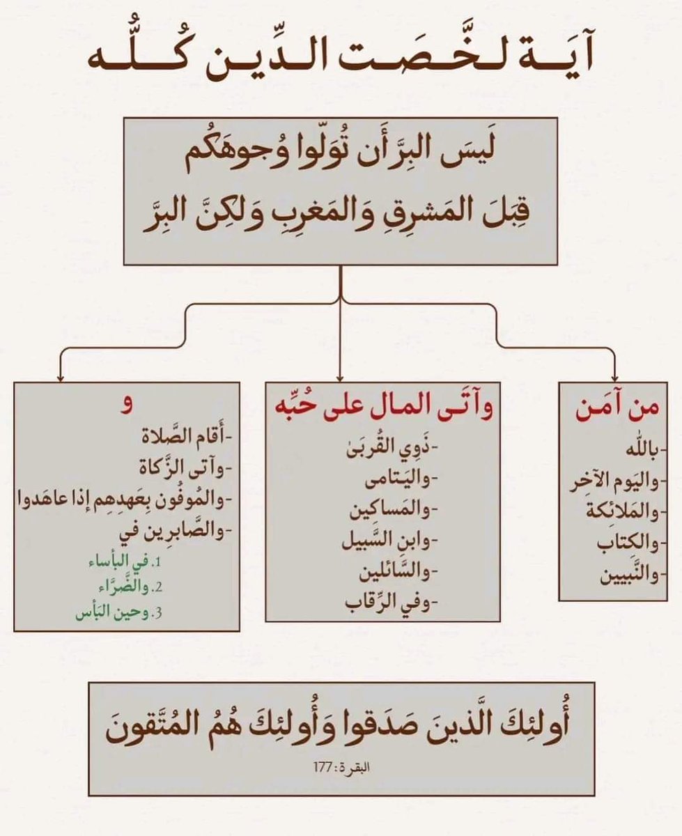 Abdo_El_Nabil's tweet photo. https://t.co/AtGSDRIPzK