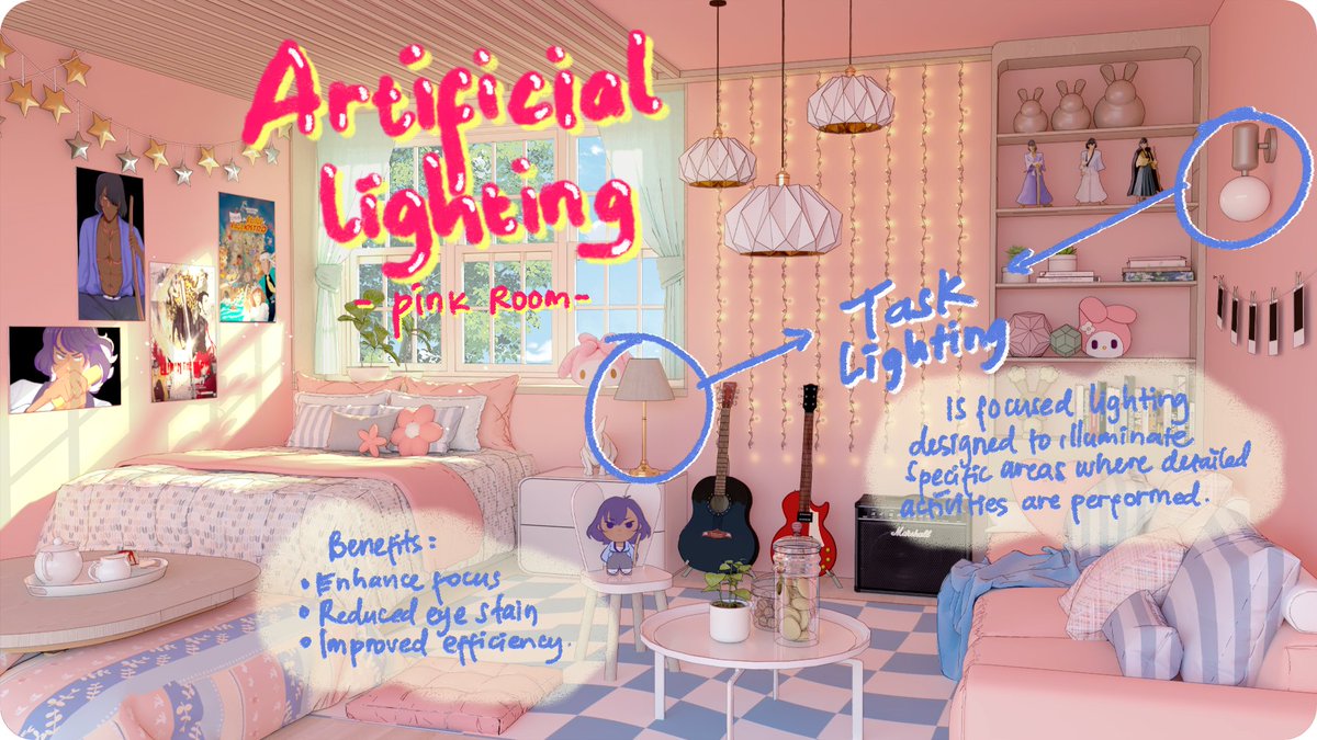 Omorphia1's tweet image. Today&apos;s tips: artificial lighting for your room 💡✨