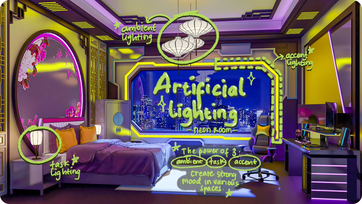 Omorphia1's tweet image. Today&apos;s tips: artificial lighting for your room 💡✨