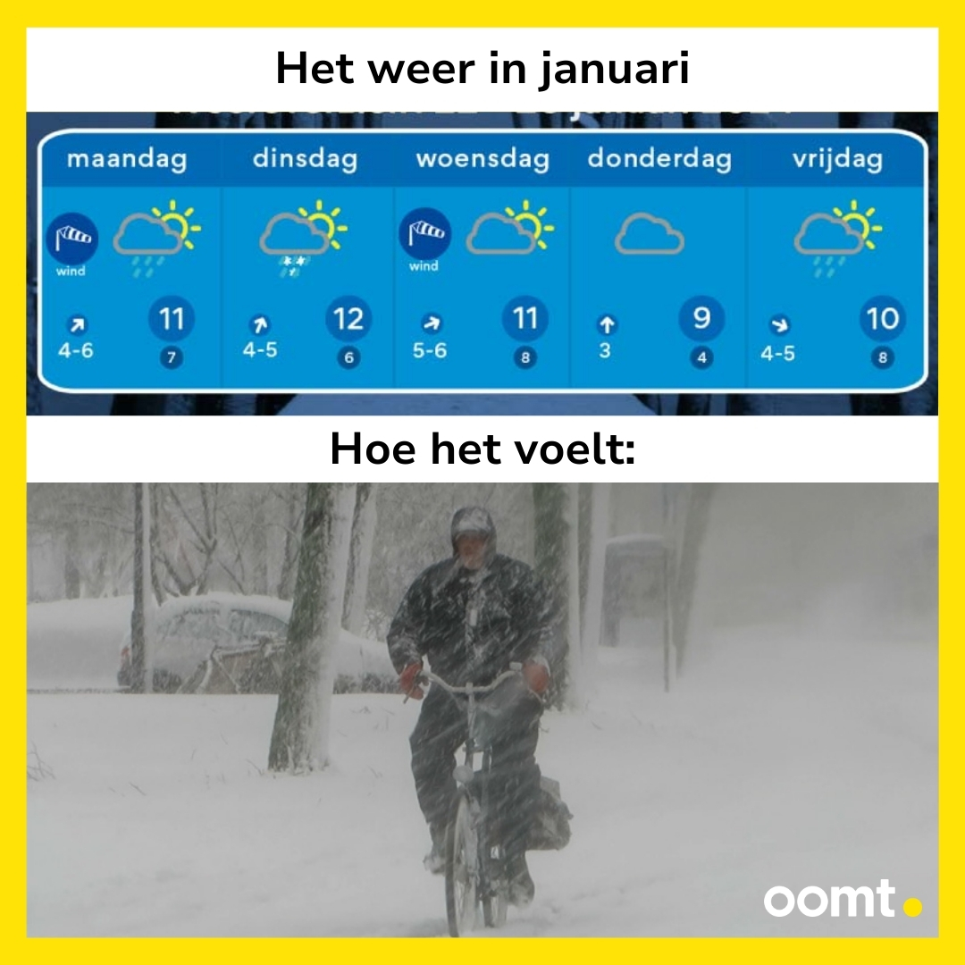 Pakken jullie het OV, fiets of auto naar werk? 🚗🚌🚲