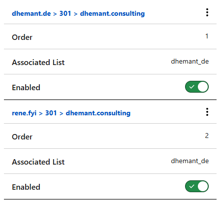 Rene Dhemant tweet media
