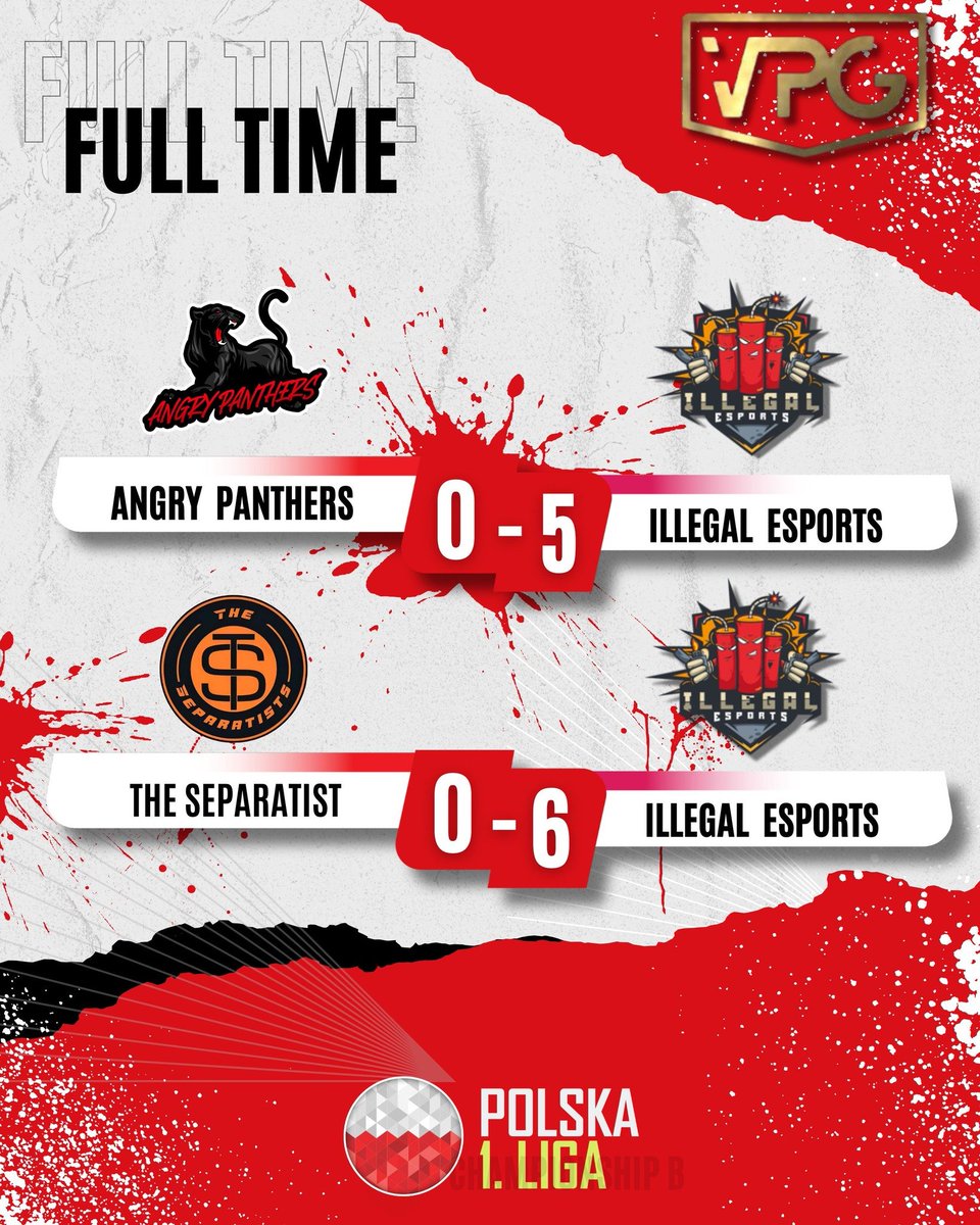 illegalesports's tweet photo. W czwartkowy wieczór zaliczyliśmy bardzo udane występy w @VPG_Poland . Wysokie zwycięstwa nad Angry Panthers Esport oraz The Separatists utrzymują nas w walce o mistrzostwo 🫡
#protokół6 https://t.co/BgevEhSpuF