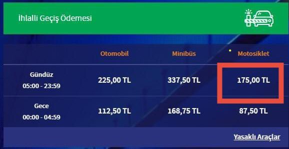 Avrasya Tüneli için motosikletle 60,8 TL öderken son zamla 175 TL ödeyeceğiz. Yani zam oranı %187 
Ben bu hesabı hiç anlamadım. %44 zamlanması gerekmiyor muydu?