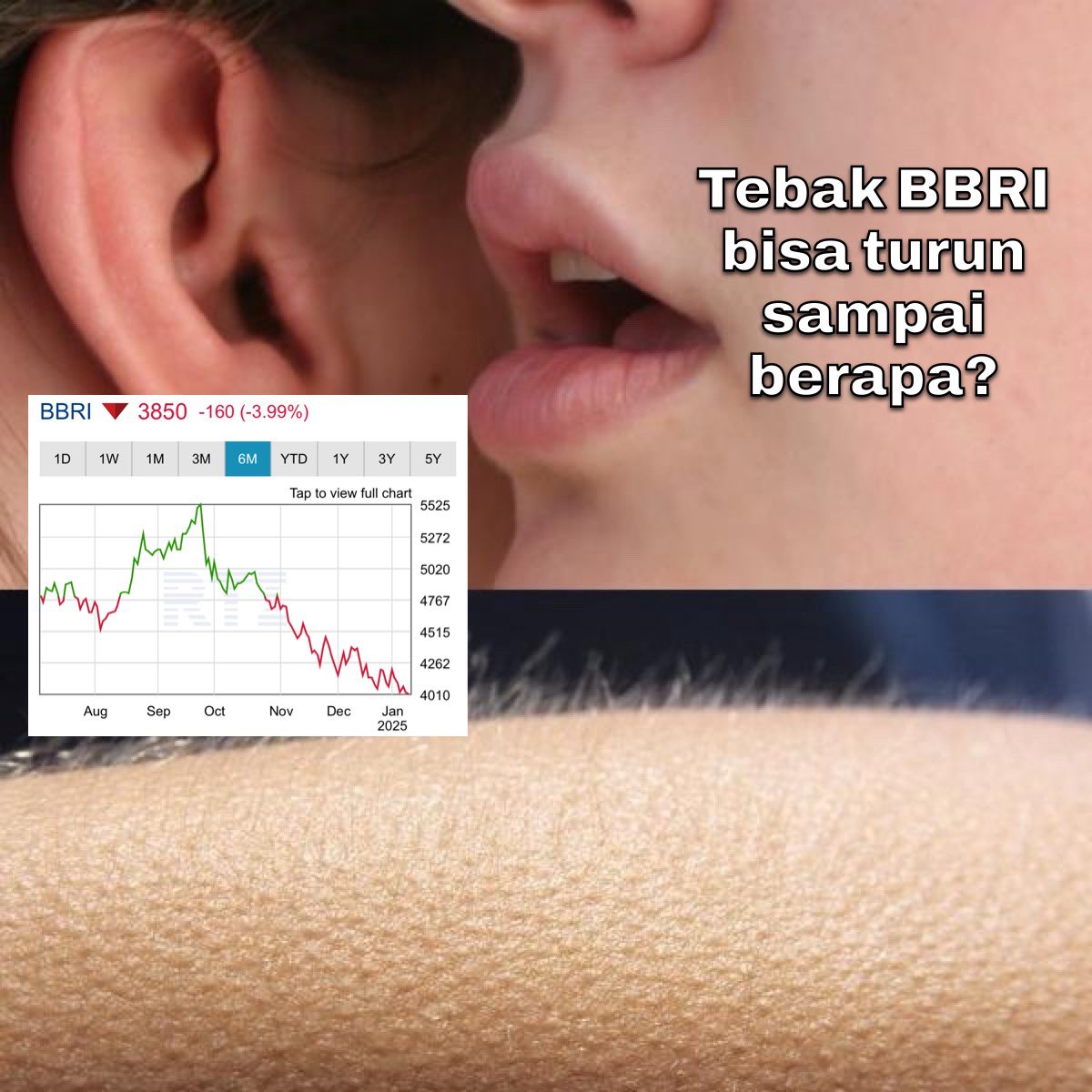Rudiyanto_zh's tweet photo. Tebak, BBRI bisa turun sampai berapa sebelum rebound? https://t.co/SFNrrDsjca