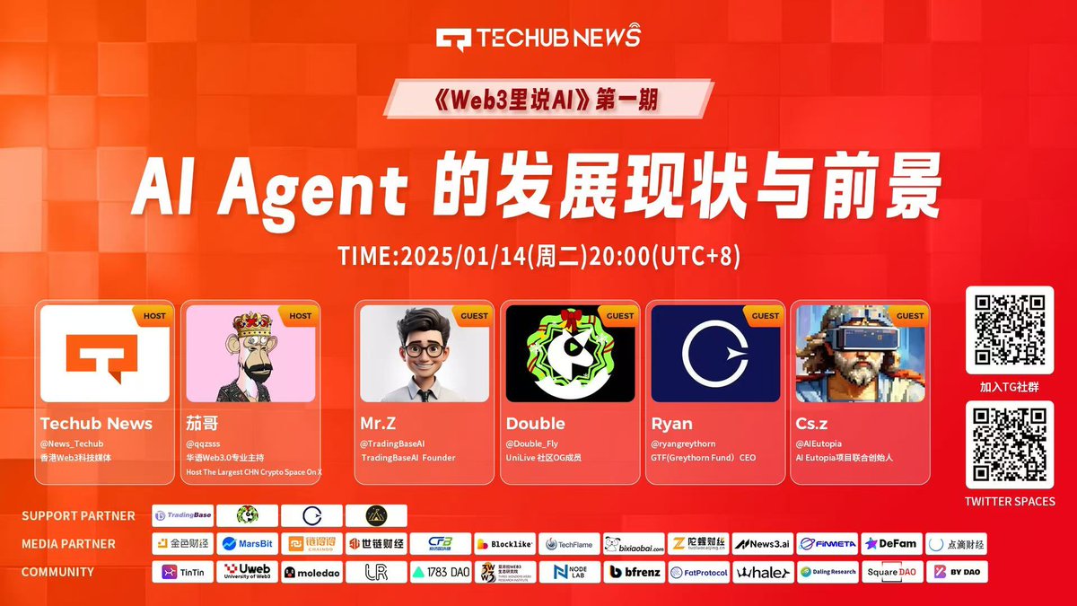 🎉Techub News全新节目《Web3里说AI》系列Space第1期即将重磅开启！！！
📅 日期：2025年1月14日（周二） 🕗 时间：20:00 (GMT+8)
💡 主题：AI Agent的发展现状与前景
 🎙 主持人：茄哥<a href="/qqzsss/">茄哥币富 🔶BNB🔶DOGE</a> | 华语Web3知名主持人， Host The Largest CHN Crypto Space On X

🌟 特别看点：
👆探讨 AI Agent