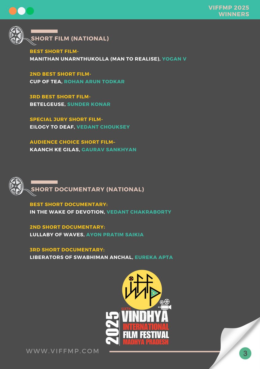 viffmp's tweet photo. Congratulations to all the winners and nominees! You’ve truly earned this recognition. 🌍🎉

Stay tuned for more highlights and behind-the-scenes moments from the festival. Until next year, keep creating and keep inspiring! 🎬❤️

#FilmFestival #Winners #CreativeExcellence https://t.co/KooIsGPXN1