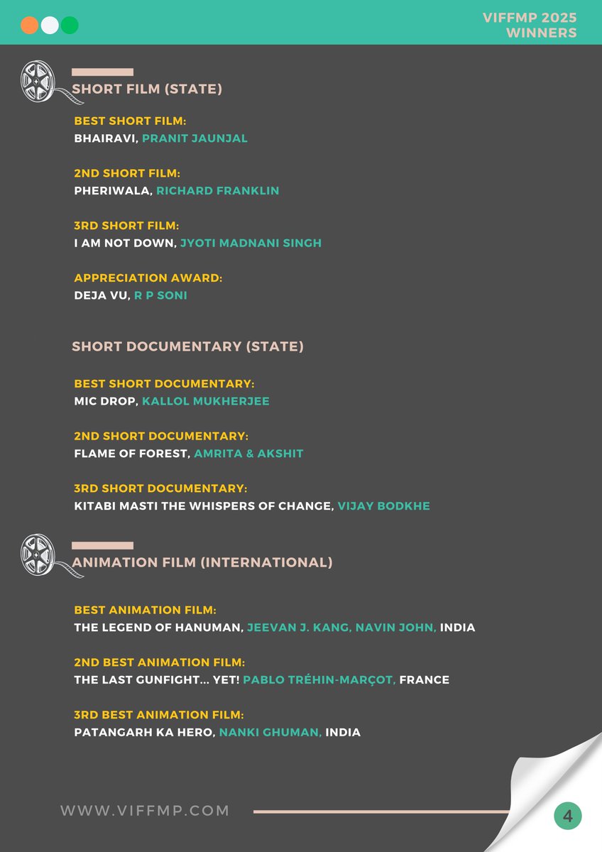 Congratulations to all the winners and nominees! You’ve truly earned this recognition. 🌍🎉

Stay tuned for more highlights and behind-the-scenes moments from the festival. Until next year, keep creating and keep inspiring! 🎬❤️

#FilmFestival #Winners #CreativeExcellence