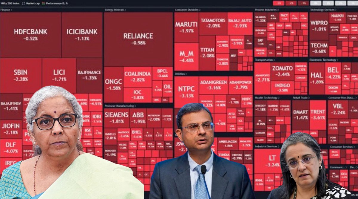 REDBOXINDIIA's tweet photo. Welcome to Hell ! 

@nsitharaman @RBI https://t.co/6XIhW4qtDt