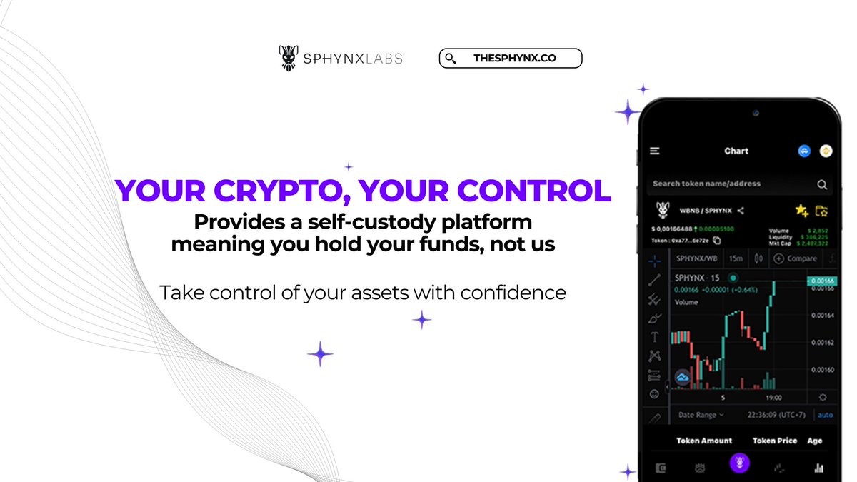 Sphynx Labs tweet media