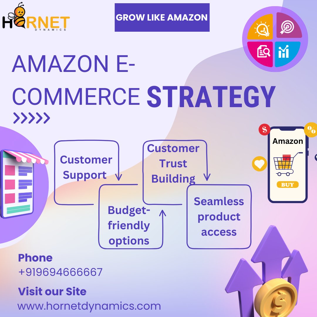 DynamicsHo93265's tweet image. What makes Amazon the king of e-commerce? 👑 It’s all about understanding the customer! Support, affordability, trust, and accessibility are their pillars of success. 🛍 Learn and grow like Amazon today!&quot;
#ecommercesuccesstips #EcommerceGrowth #digitalmarketing #boostecommerce