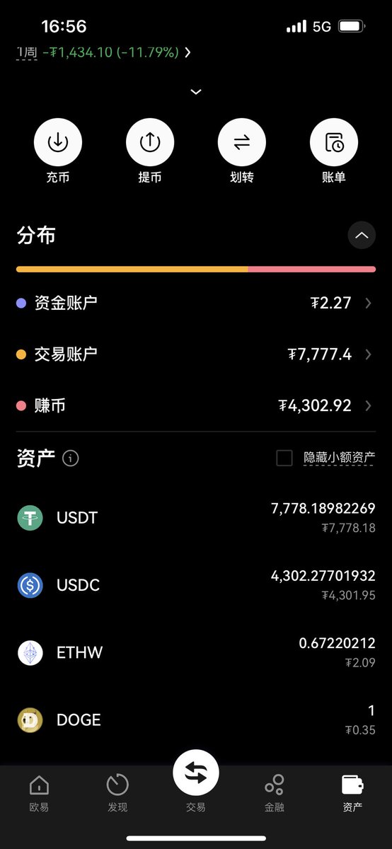 Lucky9554497492's tweet photo. 努力买猫的第五天：现在已经从7777涨到10000u了，距离买大猫还差10000u
再跌跌吧
#LibraryCats https://t.co/VxqeJGcbDY