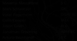 ChampManMeg's tweet photo. Darkness. Nothing more than darkness.  The crystal ball has faded 🔮

That’s all from me. See you next week stargazers ✨🪐

#ChampMan7s https://t.co/NQX2E3VLeN