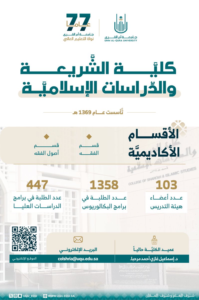 نواة التَّعليم العالي، وأولى كليَّات ⁧#جامعة_أم_القرى⁩؛ كليَّة الشَّريعة والدراسات الإسلامية التي تأسست عام  1369هـ.

⁧#نواة_التعليم_العالي_77⁩