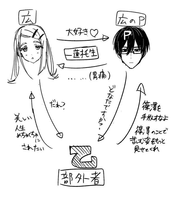 便乗させてもらった 