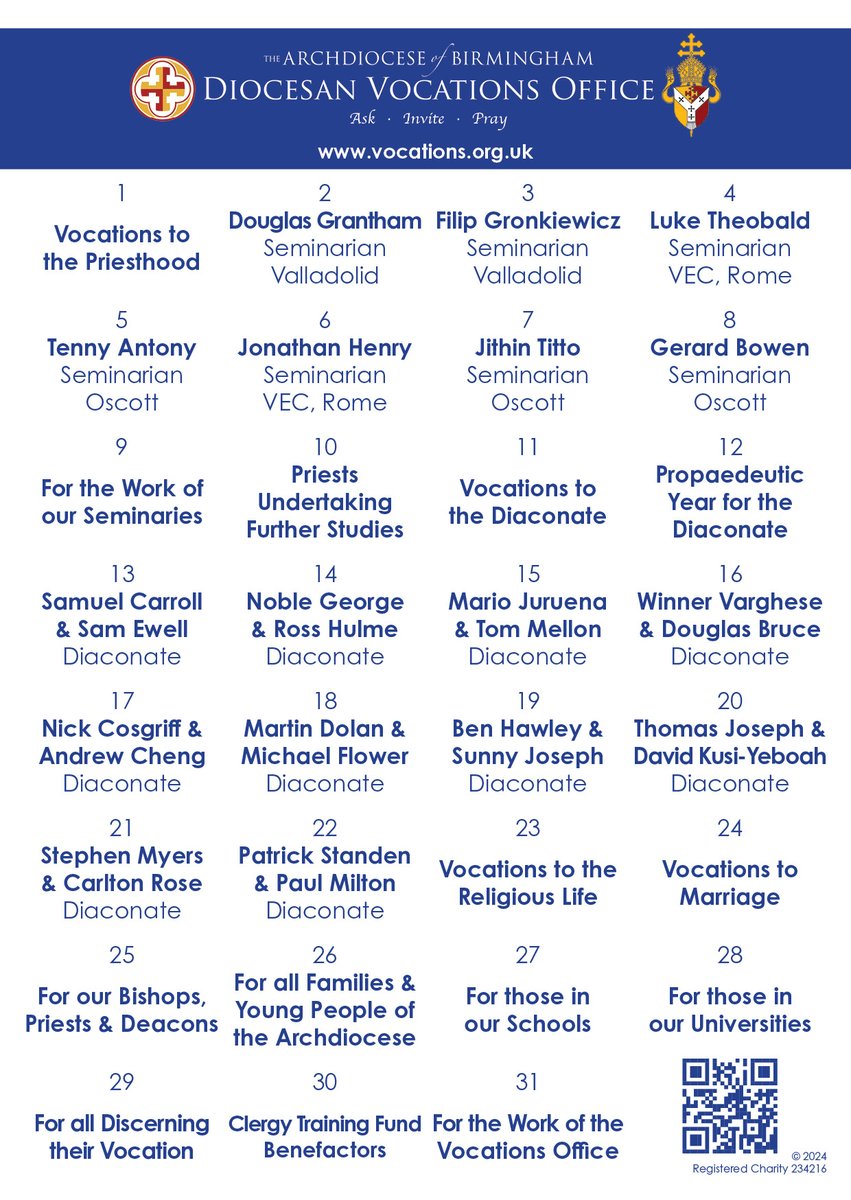 Birmingham Vocations (@askinvitepray) on Twitter photo Today on the <a href="/RCBirmingham/">RC Birmingham</a> #Vocations Prayer Calendar, we pray for Martin Dolan and Michael Flower <a href="/mikeflower22/">Michael Flower</a>, in formation for the diaconate. <a href="/OurLadyRednal/">Parish of Our Lady Of Perpetual Succour Rednal</a> Today on the <a href="/RCBirmingham/">RC Birmingham</a> #Vocations Prayer Calendar, we pray for Martin Dolan and Michael Flower <a href="/mikeflower22/">Michael Flower</a>, in formation for the diaconate. <a href="/OurLadyRednal/">Parish of Our Lady Of Perpetual Succour Rednal</a>