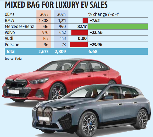 Business Standard tweet media