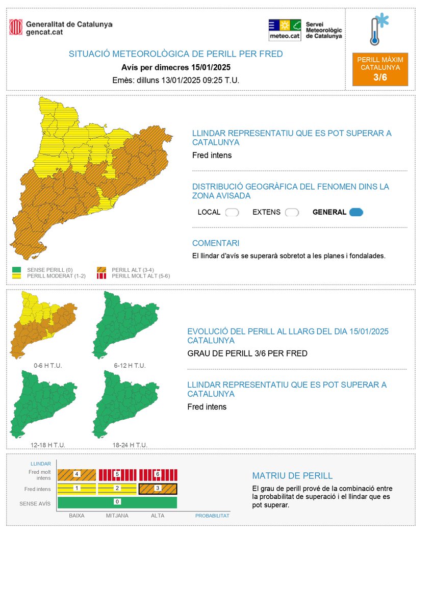 Meteocat tweet media