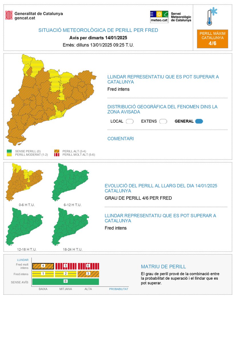Meteocat tweet media
