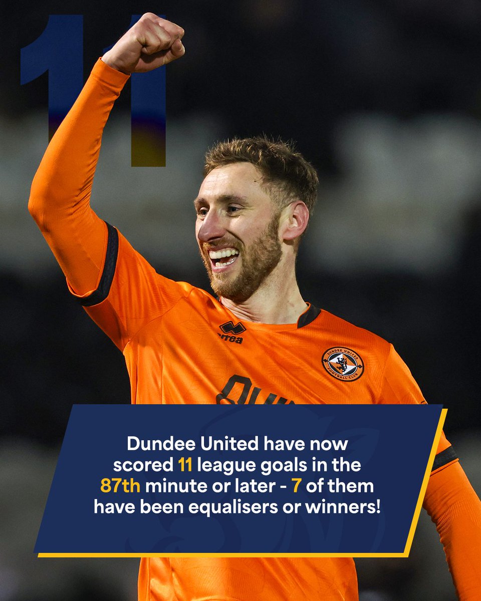 🤔 In need of a late goal?

Give <a href="/dundeeunitedfc/">Dundee United FC</a> a call! 📞