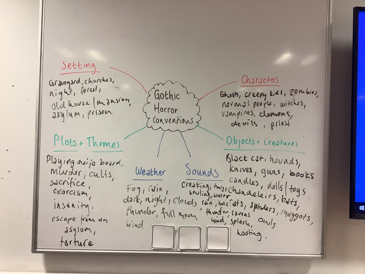 MissHarrison12_'s tweet photo. Meanwhile, S2 and S3 showed great understanding of gothic genre conventions as we prepared to study our media text, The Addams Family. @TynieEnglish https://t.co/x0xdW1qcmc