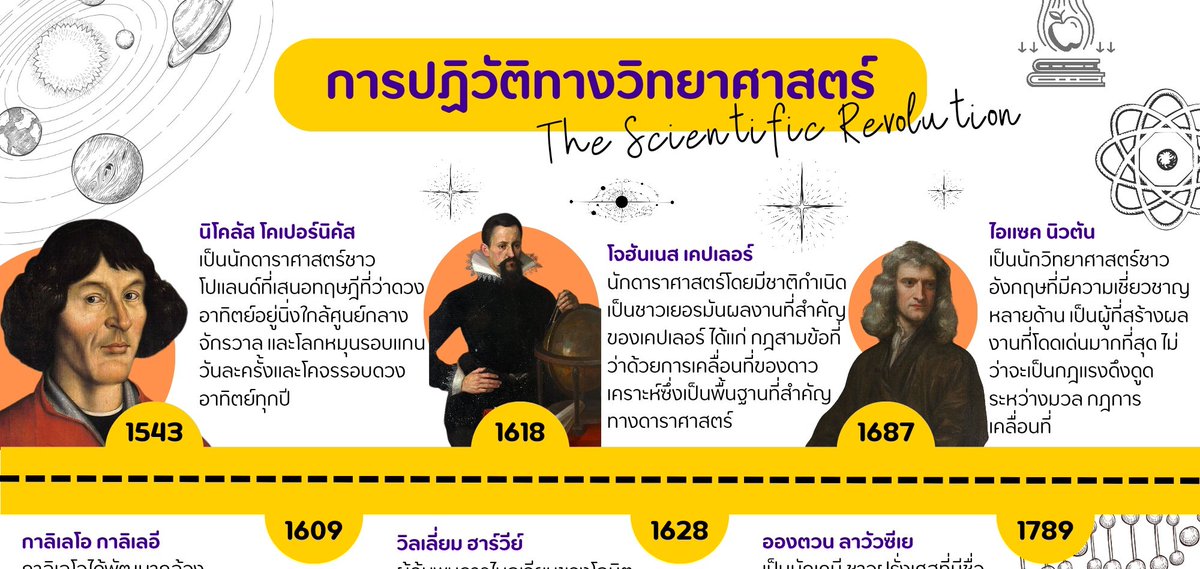 junezs | รับทำการบ้าน 💗 tweet media