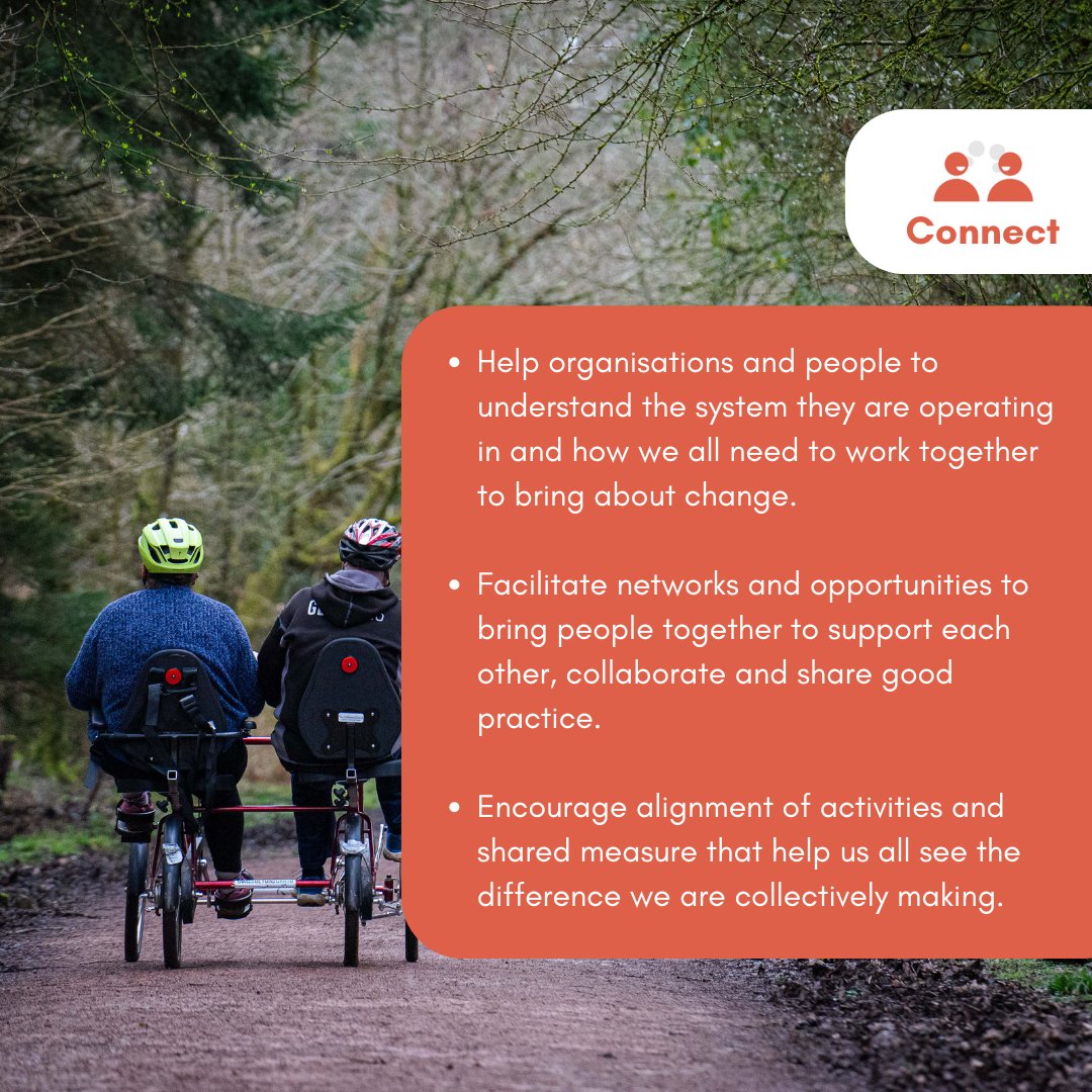 Active Glos tweet media