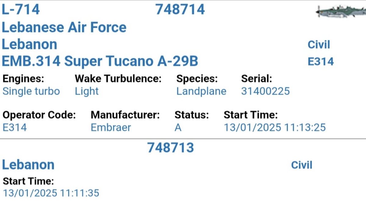 LebanonJets's tweet photo. A lot of military activity in #Hamat AirBase:
-UnitedStates Army Priority Air Transport Cessna UC-35A arrived from KingAbdullahII AirBase near Amman via Larnaca #AE04A9
-UnitedStates AirForce C130 #CHROME11 no track available
-2x LebaneseAirForce A29B SuperTucano 748714 & 748713 https://t.co/d5cAJYpFWq