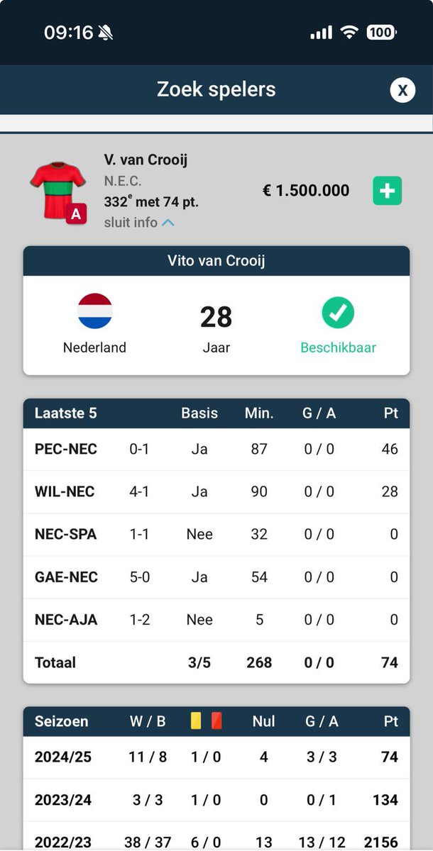 RenevdWerken's tweet photo. @scorito hoe kan het dat van Crooij zo weinig punten heeft met 3 goals en 3 assists? https://t.co/QCLzo4DrLW