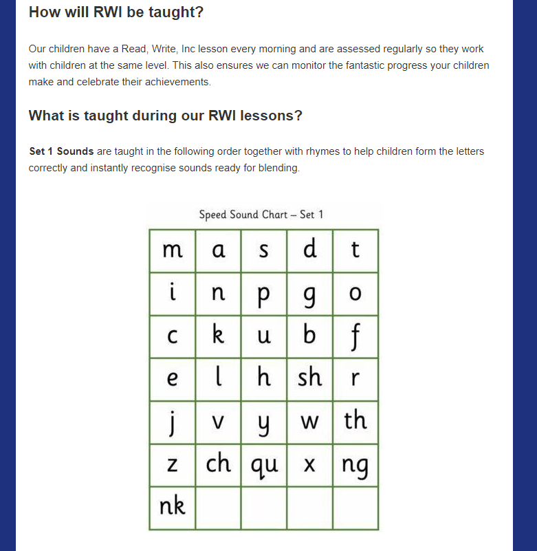 SychdynSchool's tweet photo. If you want to know more about how the children of Ysgol Sychdyn are now learning to read, please check out our RWInc @RuthMiskinEdu page on our website ~ https://t.co/7cDfOyoJoG https://t.co/uexcPDk79R