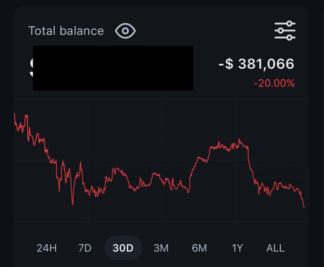 CryptoTroia's tweet photo. Bazılarının “öldüm, bittim” dediği yerde tüm portföyün 3 aylık değişimi sadece - %20 😀

Yani piyasanın %50-60 düştüğü yerde, bizdeki kayıp bu kadar.

Neden böyle?

Çünkü BB iki kez 2x, ID iki kez 2x, ONT 2x, ZRX 3x, ENS 2x, WIF 2x, ACH 2x ve sayamadığım 10 tane 2x daha… https://t.co/g2ynVUPDEg